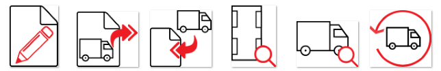 Layout Funktionen Fahrkuren