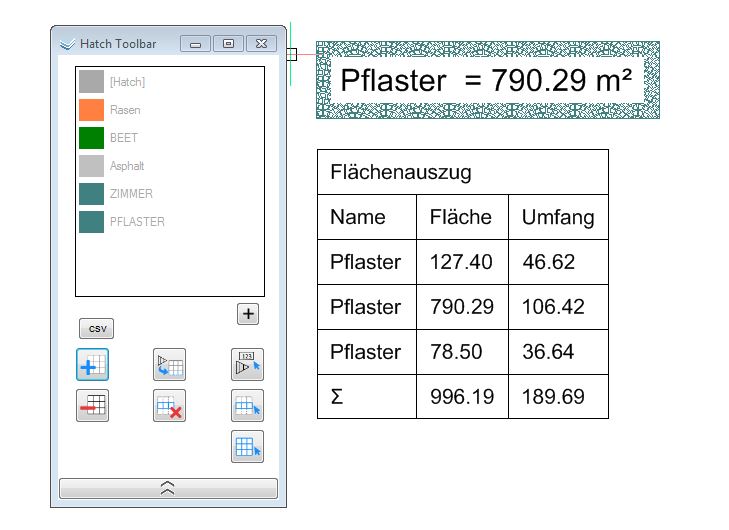 Flächen-Raumstempel für universelle Themenpläne