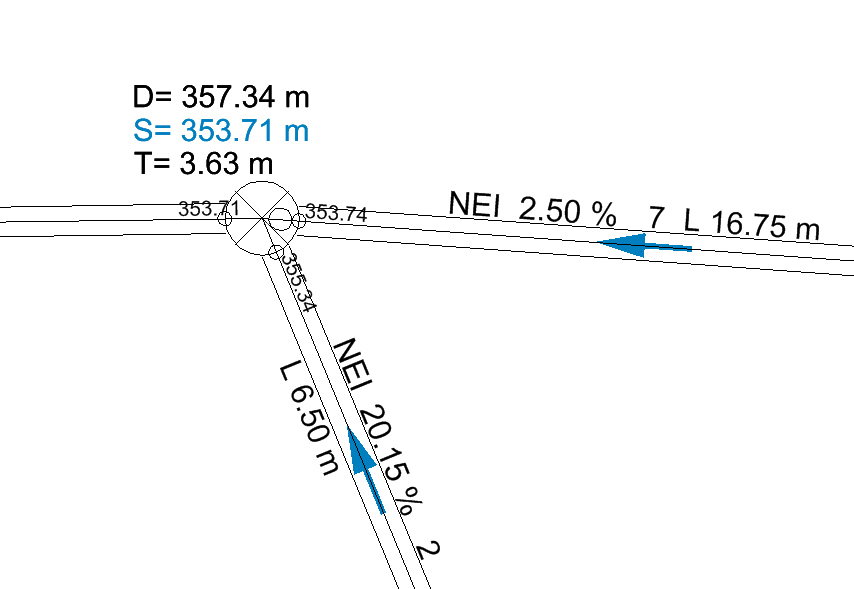 Kanal-Abwasser-Planung-Konstruktion