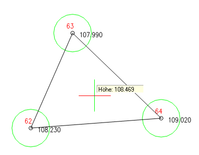 interpolation